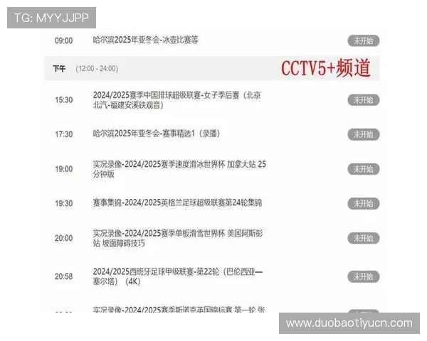 大满贯报名系统数据统计与分析帮助赛事主办方优化赛事安排