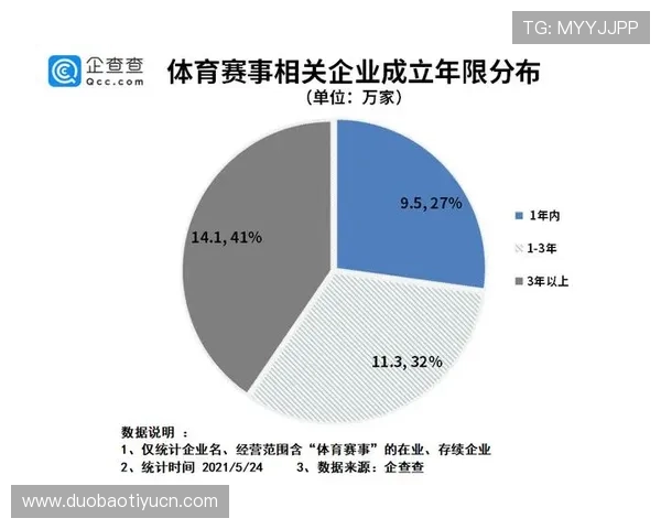 如何利用565体育平台提升体育赛事观看体验与互动参与度